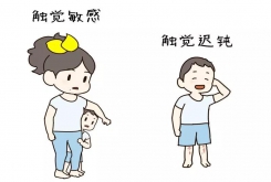 哪些表現(xiàn)說明孩子感統(tǒng)失調(diào)了