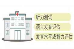 寶寶7個月還不會說話怎么回事