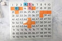 有哪些適合9歲孩子專注力的訓(xùn)練方法