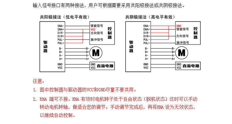 M422步進電機驅動，20-42步進電機的精靈伴侶！(圖3)
