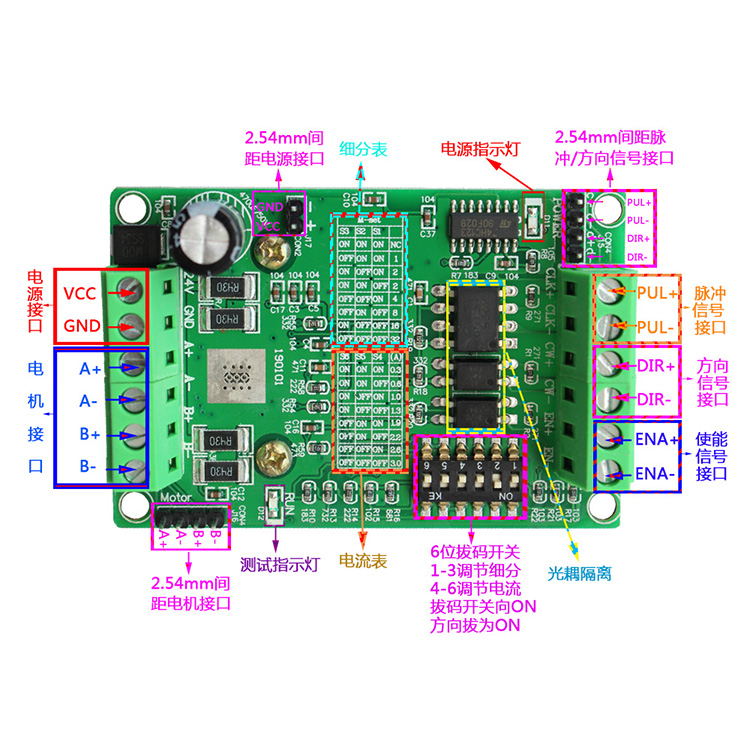 TB6560 3A步進(jìn)電機(jī)驅(qū)動器 步進(jìn)電機(jī)驅(qū)動板 單軸109裸板2(圖1)