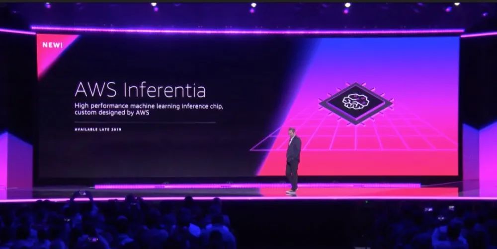 芯片爭霸“三英戰(zhàn)呂布”：谷歌、微軟、亞馬遜挑戰(zhàn)霸主英偉達(圖5)