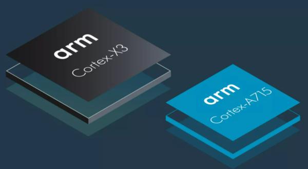 中低端芯片，國(guó)產(chǎn)芯片困局的突破點(diǎn)？(圖3)