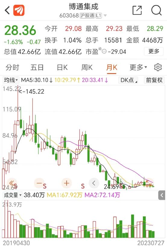 兩大芯片公司，突然“互懟”！(圖1)