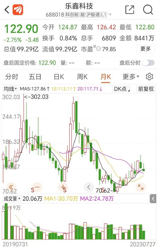 兩大芯片公司，突然“互懟”！(圖2)