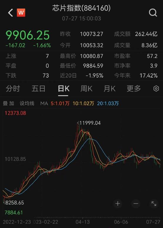 兩大芯片公司，突然“互懟”！(圖5)