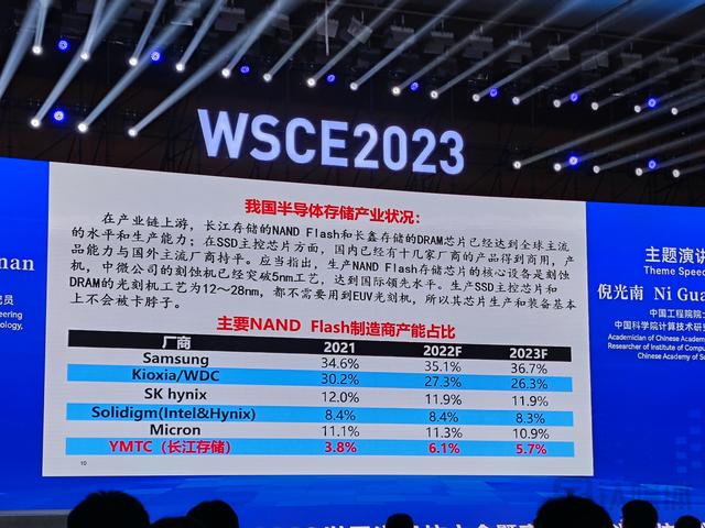 芯片行業(yè)持續(xù)衰退，國內(nèi)企業(yè)如何尋找新機遇？(圖3)