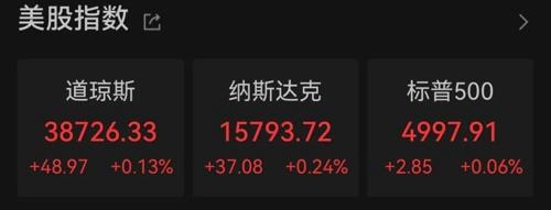 深夜，芯片股大爆發(fā)！(圖1)