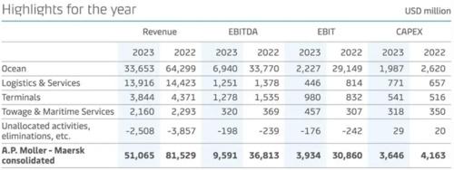 深夜，芯片股大爆發(fā)！(圖7)