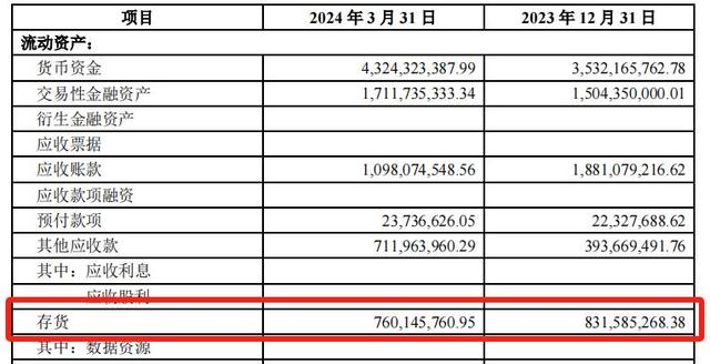 儲(chǔ)存芯片第一龍頭，業(yè)績(jī)縮水90%后，利潤(rùn)劇增80%，徹底反轉(zhuǎn)(圖5)