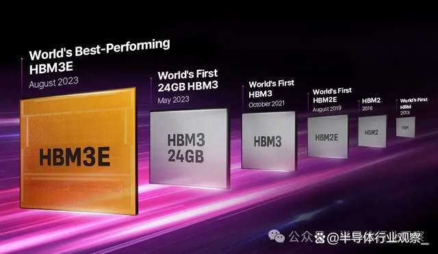 芯片巨頭，新豪賭(圖3)