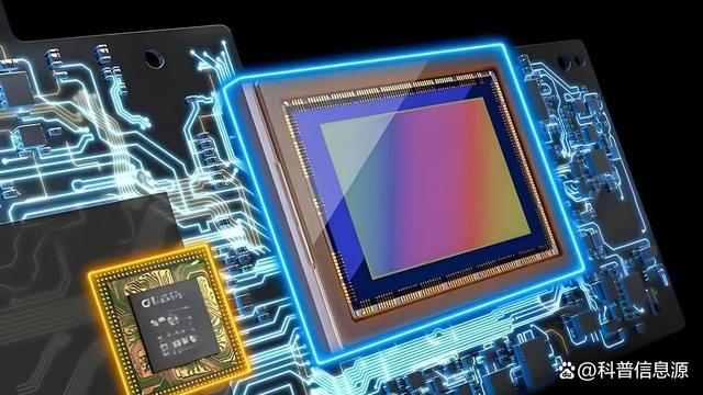 中國(guó)芯片逆風(fēng)翻盤(pán)，美國(guó)阻擋無(wú)效：國(guó)產(chǎn)芯，正當(dāng)時(shí)！(圖2)