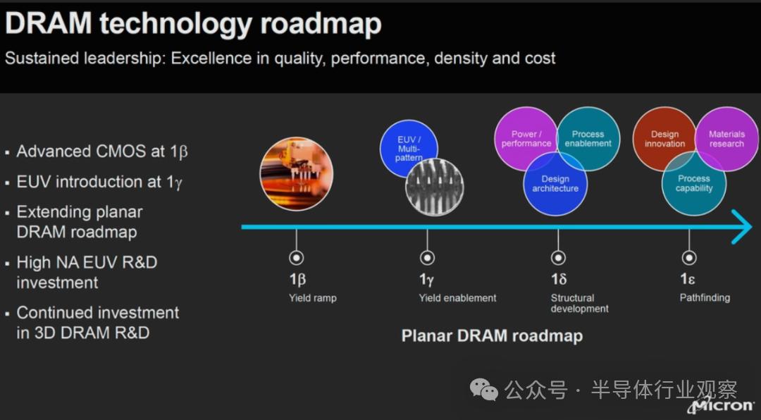 韓國芯片，危險(圖3)