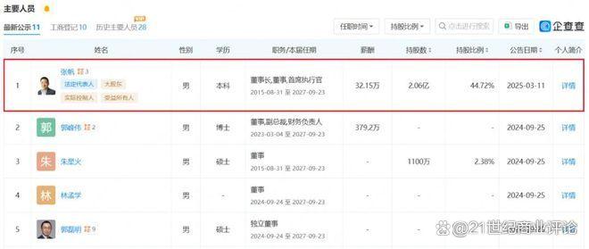 360億深圳芯片龍頭，總裁出走(圖4)