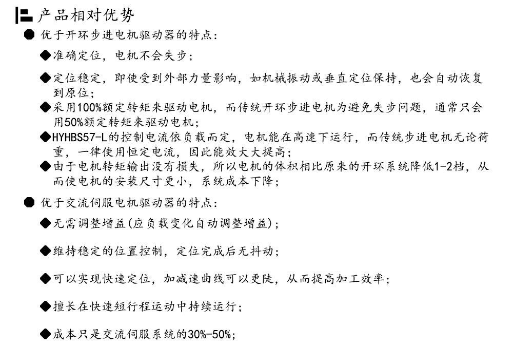 57閉環(huán)步進(jìn)電機(jī)驅(qū)動(dòng)器HBS57L/HBS57L/ 高速57閉環(huán)驅(qū)動(dòng)器(圖3)