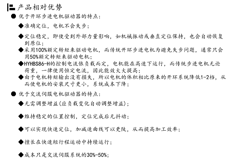 86閉環(huán)步進(jìn)電機(jī)驅(qū)動(dòng)器HBS86H/ 高速86閉環(huán)驅(qū)動(dòng)器(圖3)