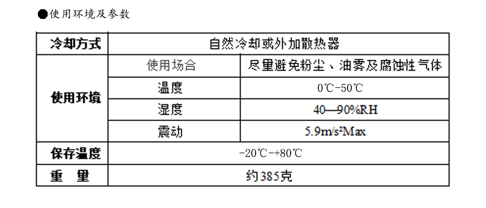 86閉環(huán)步進(jìn)電機(jī)驅(qū)動(dòng)器HBS86H/ 高速86閉環(huán)驅(qū)動(dòng)器(圖5)